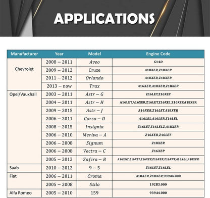 Chevrolet Cruze Fiat Opel Alfa Engine  YZ9094
