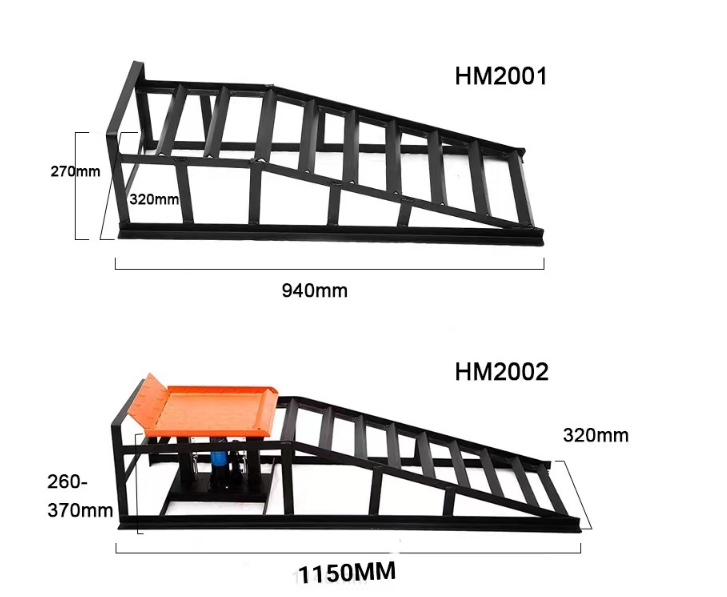 automotive maintenance rouge