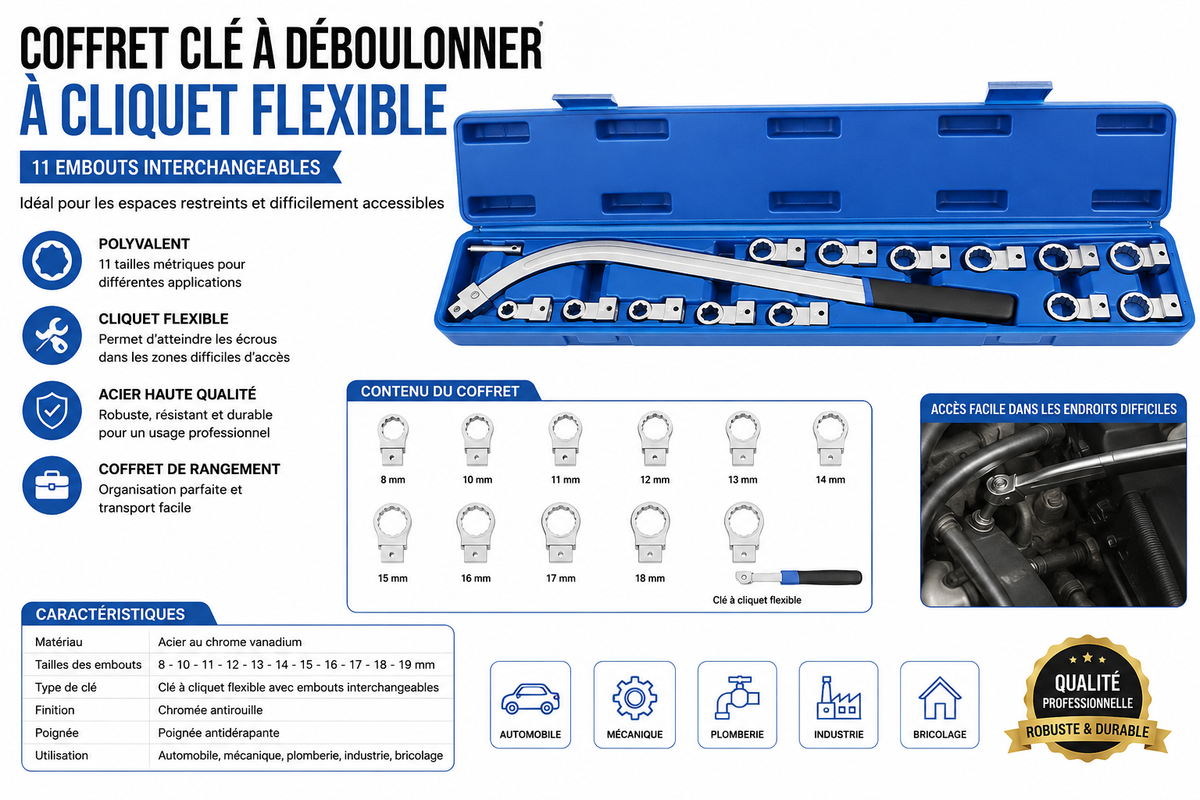 YZ-9127 KIT DE CLÉS À DOUILLES 8PCS – 12 PANS