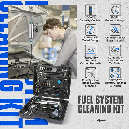 Kit de nettoyage pour buses de système de carburant de véhicule PYZ7032