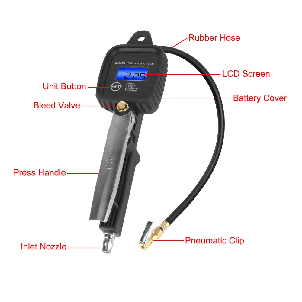 Gonfleur Pneus Digital 100 PSI – WIGGLE