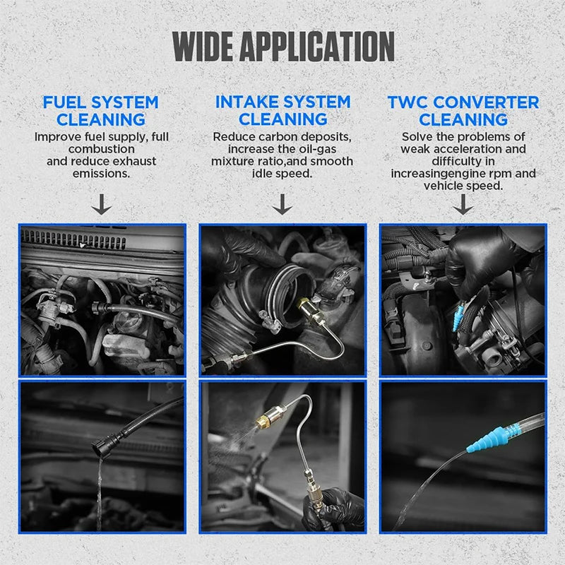 Kit de nettoyage pour buses de système de carburant de véhicule PYZ7032